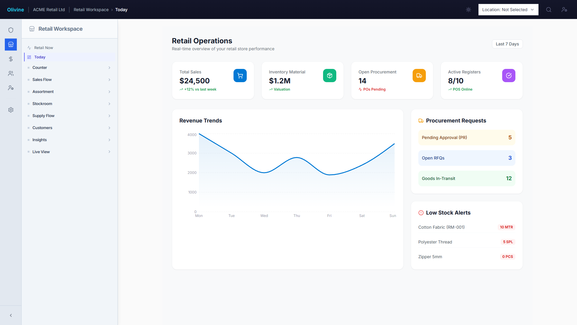 Olivine retail dashboard